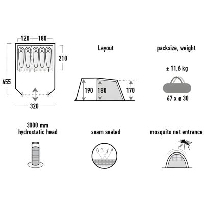 16. High Peak Torri 5.0 Zelt Dunkelgrau-Grün 11804