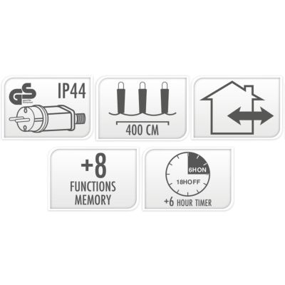 3. Weihnachtsbaum-Lichterkette mit 576 LEDs, Macaron-Timer und 4 Farben