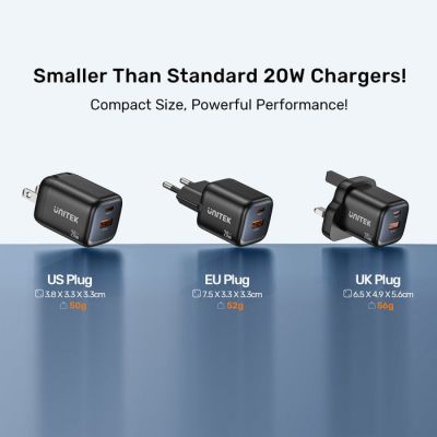 8. UNITEK 2X GAN Wandladegerät USB-C & USB-A 20W Schwarz