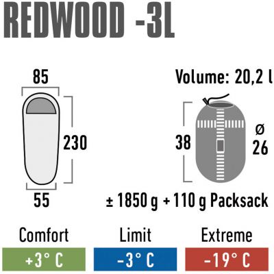 17. High Peak Redwood Schlafsack 3 L 23092