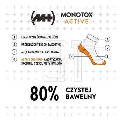 4. Monotox Basics Söckchen Active Cushion 2er-Pack MX20008