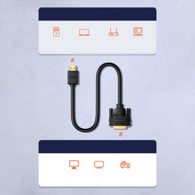 6. Ugreen bidirektionales Kabel HDMI - DVI 2m schwarz (HD106)