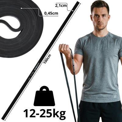 15. Gummiband POWER BAND EB FIT 12,5–25 kg 1003788