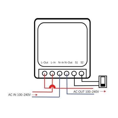 2. GREENBLUE WLAN-Einbaurelais, kompatibel mit Android/iOS/Alexa/Google Home, 100–240 V Wechselstrom, 50/60 Hz, max. 16 A, für 150-W-LED-Lampen GB739