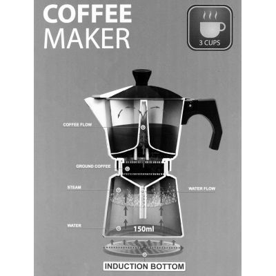 8. MR-1667-6 MAESTRO 6-Tassen-Kaffeemaschine