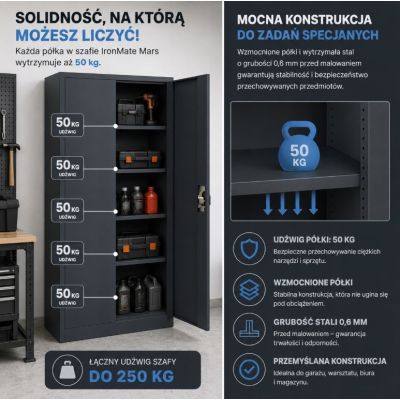 8. Iron Mate MARS Metall-Garagenschrank 185 x 90 x 45 Anthrazit RAL7016
