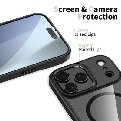 3. Tech-Protect MagMat MagSafe Case für iPhone 17 Pro - Transparent Schwarz