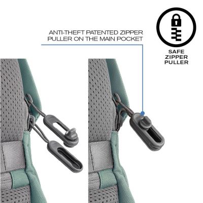 14. XD DESIGN ANTI-DIEBSTAHL-RUCKSACK BOBBY SOFT GRÜN P/N: P705.797