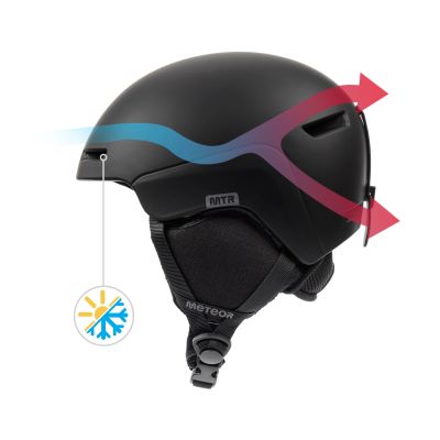 38. Meteor Avalo S Skihelm 53-55 cm Schwarz