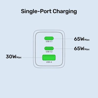 12. UNITEK GAN Wandladegerät 2x USB-C USB-A, PD 3.0, 65W, Schwarz