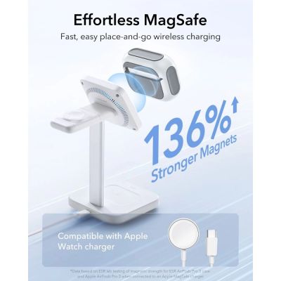 4. ESR Orbit HaloLock MagSafe Hülle für AirPods Pro 3 – Weiß