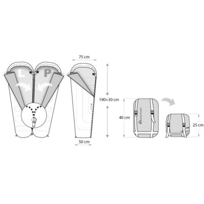 37. Meteor Samar 81103,81113 Schlafsack