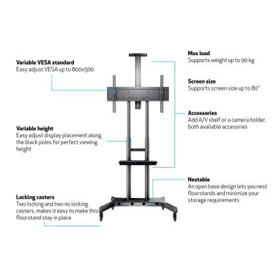 26. HAGOR M Public Floorstand HD - Wagen