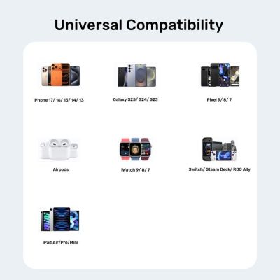 24. UNITEK 2X GAN Wandladegerät USB-C & USB-A 20W Schwarz