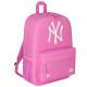 2. New Era MLB Stadium Pack New York Yankees Rucksack 60357026