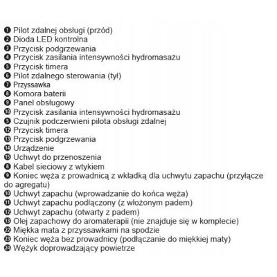 7. Bath Spa Neue Medisana BBS Badematte