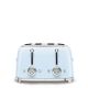 3. SMEG Toaster Modell TSF03PBEU Pastellblau