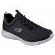 10. Skechers Elite Flex Hartnell M 52642BKGY Schuhe