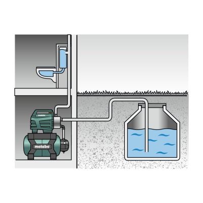 3. Metabo 600973000 Wasserpumpe 1300 W Verdrängerpumpe 4,8 bar 4500 l/h