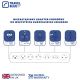 6. TRAVEL BLUE UNIVERSAL-REISEADAPTER WELT -> SCHUKO