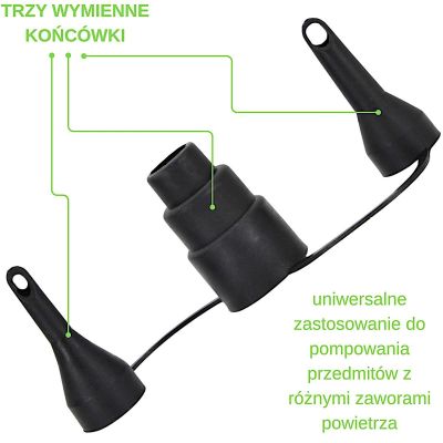 4. Elektrische Pumpe 12/230V 60W Redcliffs