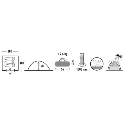 10. High Peak Beaver 3 Zelt Blau 10167