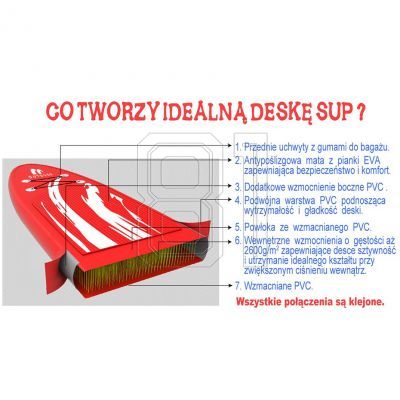 11. Enero 1019963 Aufblasbares Sup-Board