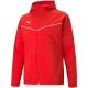 3. Puma teamRise Allwetterjacke M 657396 01