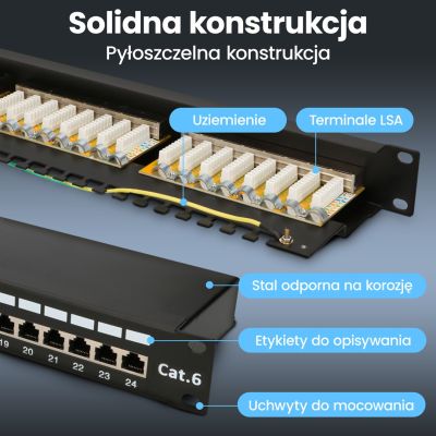 18. Patchpanel Extralink EX.9830 (1U; Kat. 5e; 24xRJ-45)