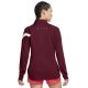 2. Nike Nk Df Academy Drill Top W BV6930 638 Sweatshirt