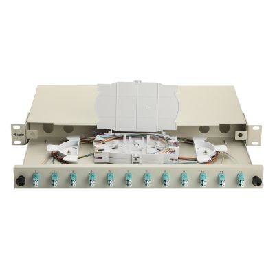 5. Equip 337203 1U Patchpanel