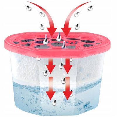 3. Feuchtigkeitsabsorber 500ml/230g Rose