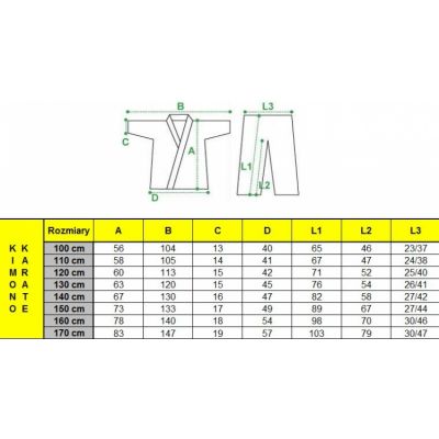 2. Karate-Kimono MASTERS 9 oz - 120 cm KIKM-00D (PREISÄNDERUNG)