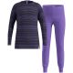 3. Thermounterwäsche - Odlo Set lang ACTIVE WARM SET Größe 128cm Schwarz