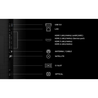 6. TCL C8L 65C8L Fernseher 165,1 cm (65") 4K Ultra HD Smart TV Wi-Fi Schwarz 6000 cd/m²