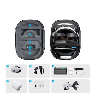 3. BoboVR C3 Tragetasche für Meta Quest 3 und 3S – Grau