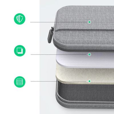 2. Ugreen LP437 Tasche für einen 13'' Laptop – Grau