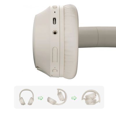 5. QCY H2 Pro ENC Bluetooth 5.3 Over-Ear-Kopfhörer – Weiß