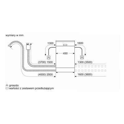5. BOSCH SPV4HKX10E Einbaugeschirrspüler
