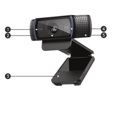 7. Logitech C920 Webcam 960-001055