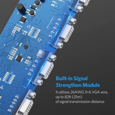 7. Ugreen 40254 1x2 VGA-Splitter 1920x1440 60Hz - Schwarz