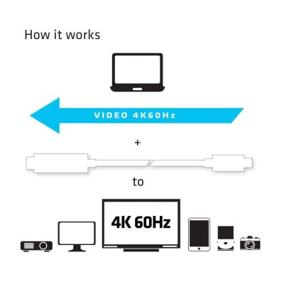 4. CLUB3D USB C zu HDMI™ 2.0 UHD Kabel Aktiv 1,8 m / 5,9 Fuß