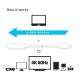 4. CLUB3D USB C zu HDMI™ 2.0 UHD Kabel Aktiv 1,8 m / 5,9 Fuß