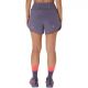 3. Asics Road 2-N-1 3.5IN Shorts W 2012C975-500