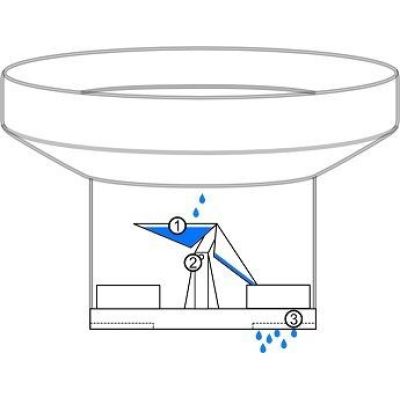 2. Netatmo NRG Smart Regenmesser