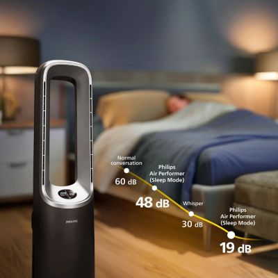 51. Philips Air Performer 8000 AMF870/15 3-in-1 Luftreiniger mit Ventilator- und Heizfunktion