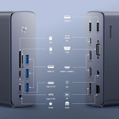 5. Baseus UnionJoy USB-C Dockingstation (2x HDMI 4K@60Hz, 1x DisplayPort 4K@60Hz, 3x USB-A 3.0, 2x USB-C 3.0, 2x USB-A 2.0, 1x RJ45 PD PC, 1x SD+TF, 1x 3,5-mm-Klinkenanschluss) – Grau