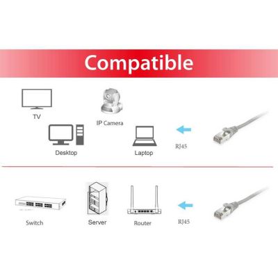 3. Equip 605603 Netzwerkkabel Grau 50m Cat6 S/FTP (S-STP)