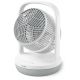 10. Philips Tischventilator der Serie 2000