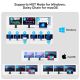 19. Unitek Triple USB4 40Gb/s Dockingstation, 120W Netzteil